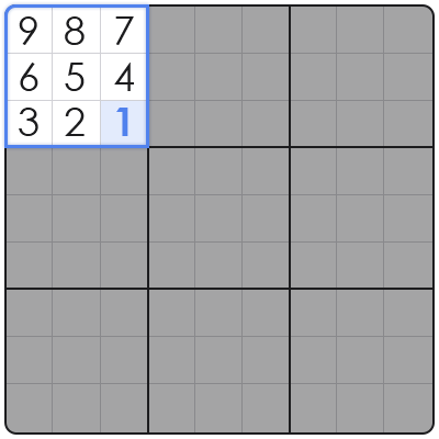 advanced sudoku tips