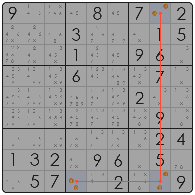 sudoku xy chain